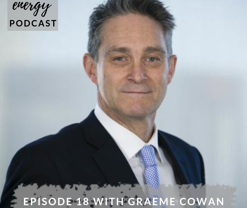 Episode 18 – Graeme Cowan | Resilience Speaker & RUOK? Board Director